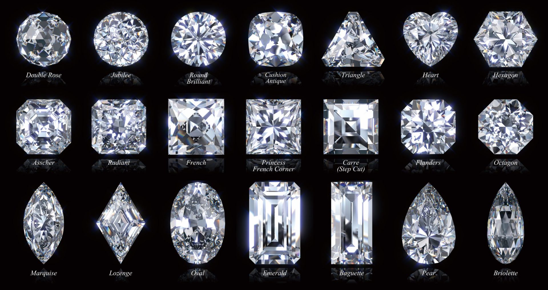 婚約指輪のダイヤモンド、カットやシェイプに決まりはある？（栃木県小山市）