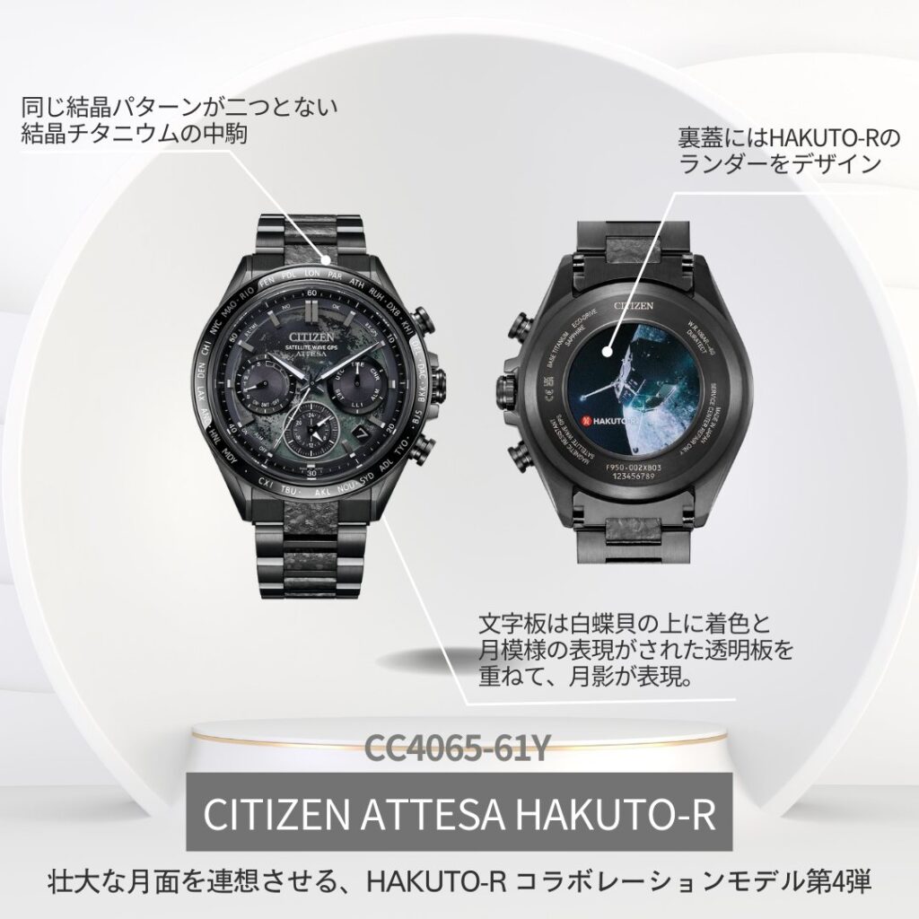 CC4065-61Y CITIZEN ATTESA HAKUTO-R コラボレーションモデル第4弾入荷 